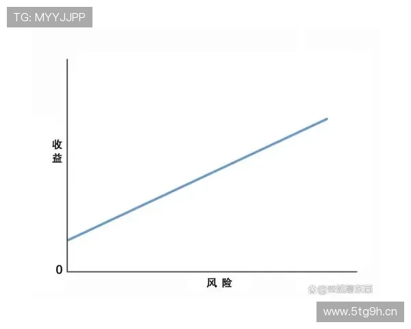 商人与企业家在思维模式、风险承担与经营理念上的本质差异分析